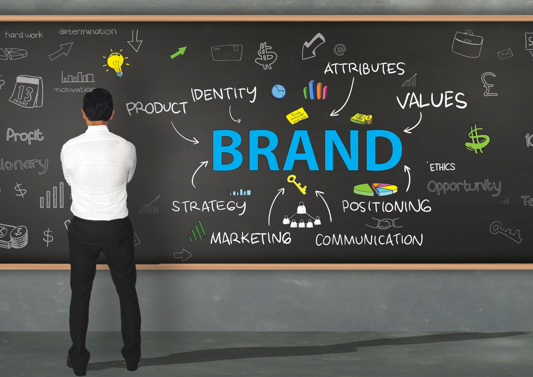 Building-a-Brand-in-the-High-Ticket-Dropshipping-Space-Unlocking-Success-and-Thriving-in-a-Competitive-Market eCommerce Paradise