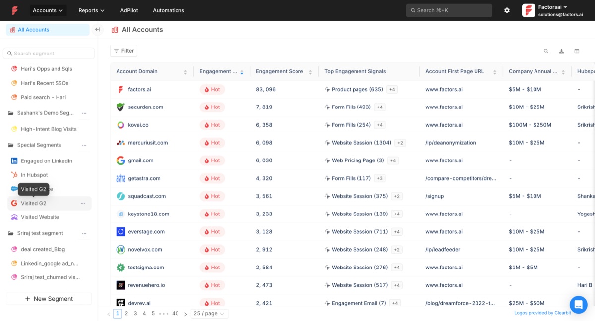 Factors.ai LinkedIn AdPilot dashboard