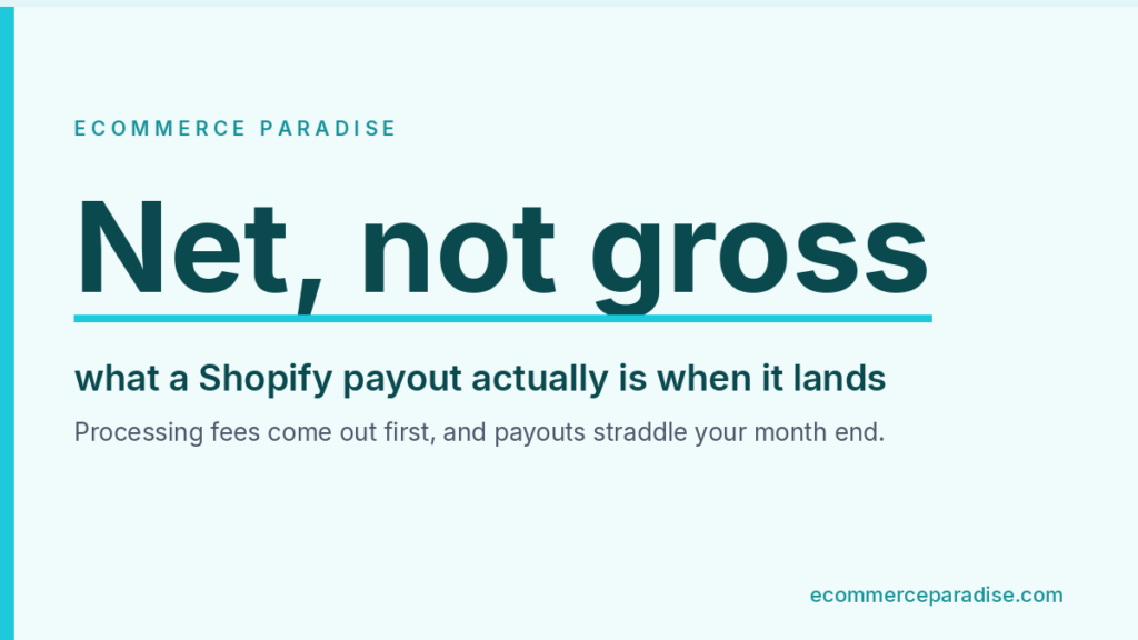 Data card: Net, not gross, what a Shopify payout actually is when it lands