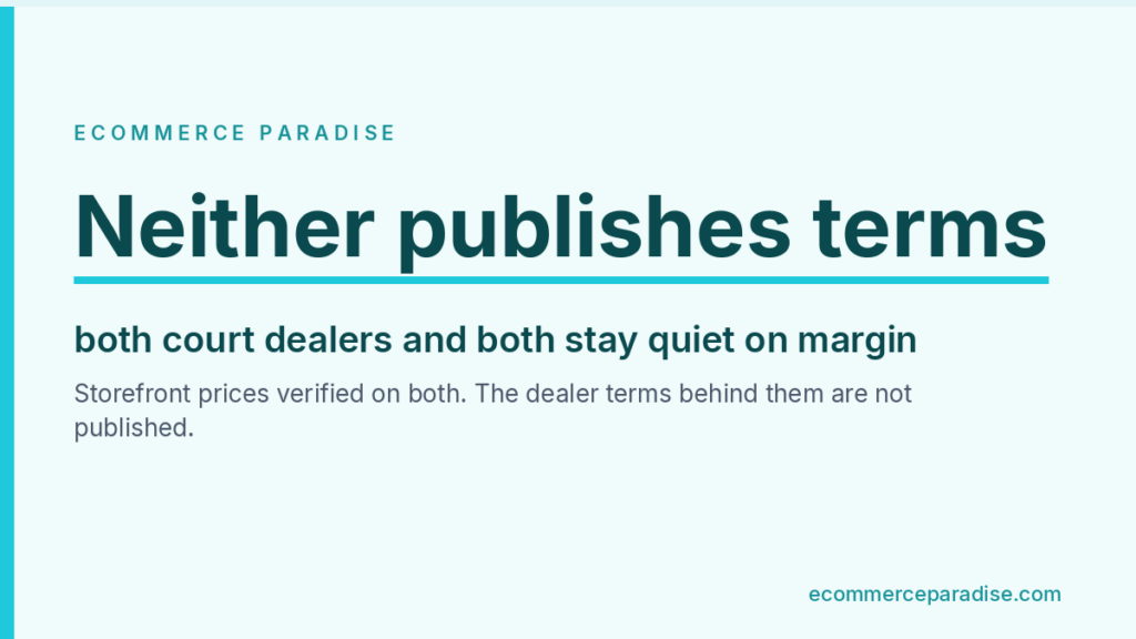 Data card: Neither publishes terms, both court dealers and both stay quiet on margin