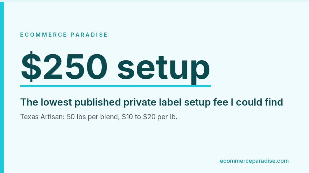 Texas Artisan Roasters publishes a two hundred fifty dollar private label setup fee