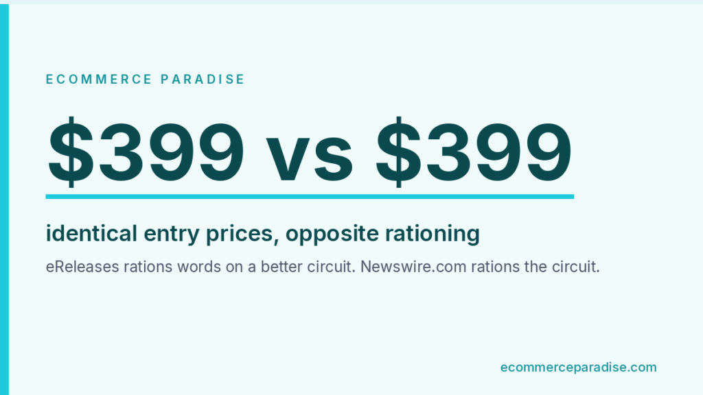 Data card: $399 vs $399, identical entry prices, opposite rationing