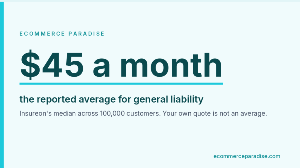 Data card: $45 a month, the reported average for general liability