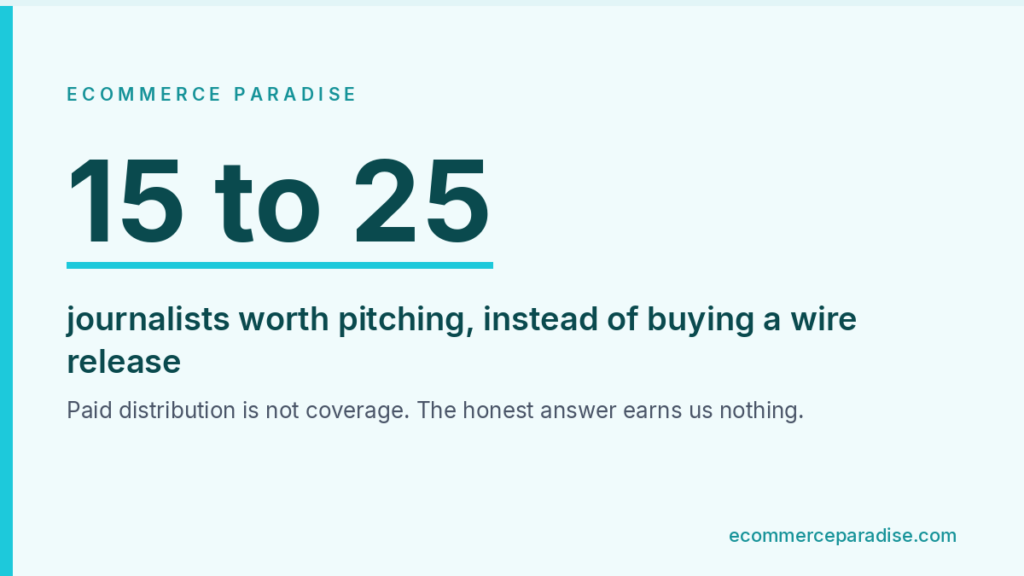 Data card: 15 to 25, journalists worth pitching, instead of buying a wire release