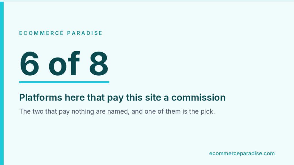 Six of the eight travel platforms reviewed pay Ecommerce Paradise a commission