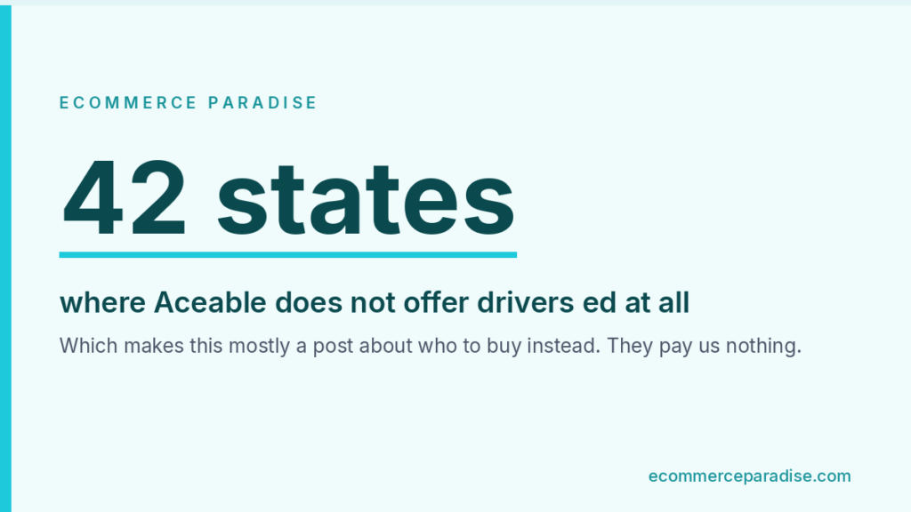Data card: 42 states, where Aceable does not offer drivers ed at all