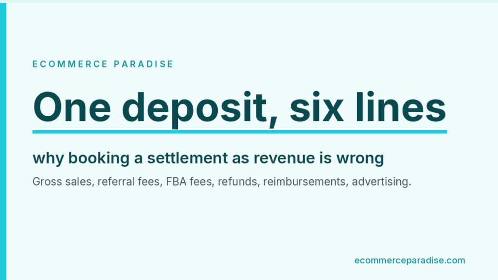 Data card: One deposit, six lines, why booking a settlement as revenue is wrong