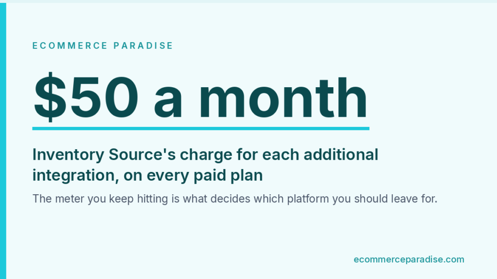 Data card showing Inventory Source charging $50 a month per additional integration
