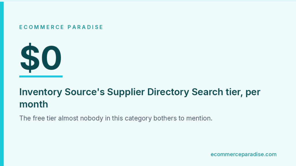 Data card showing Inventory Source's free supplier directory search tier at zero dollars a month