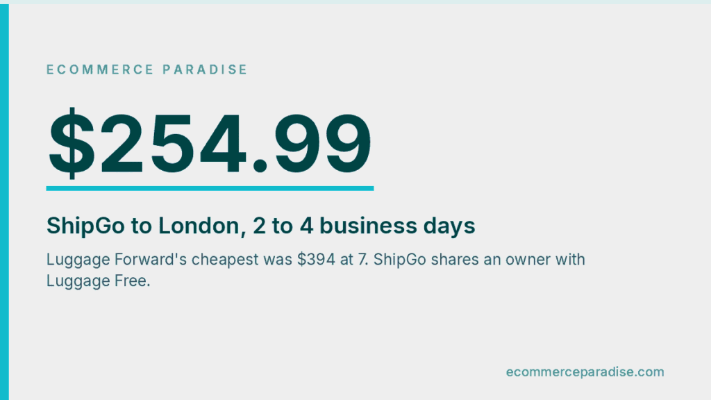 ShipGo quoted 254.99 dollars to London against Luggage Forward at 394
