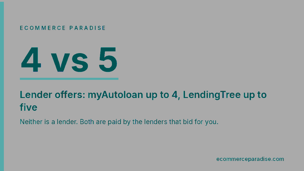 myAutoloan offers up to 4 lender matches against LendingTree's up to five
