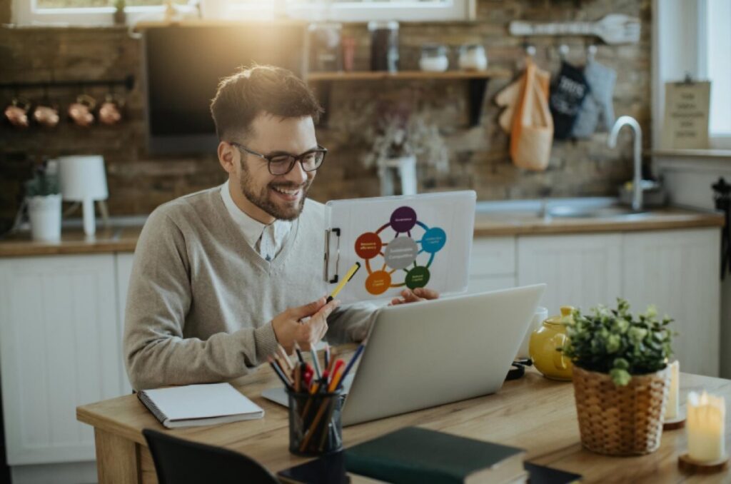 Business owner reviewing a marketing strategy diagram at a desk