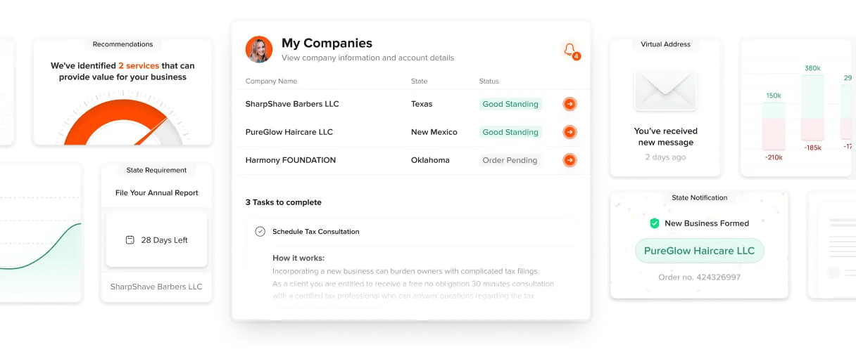 Bizee dashboard showing company status and compliance tasks