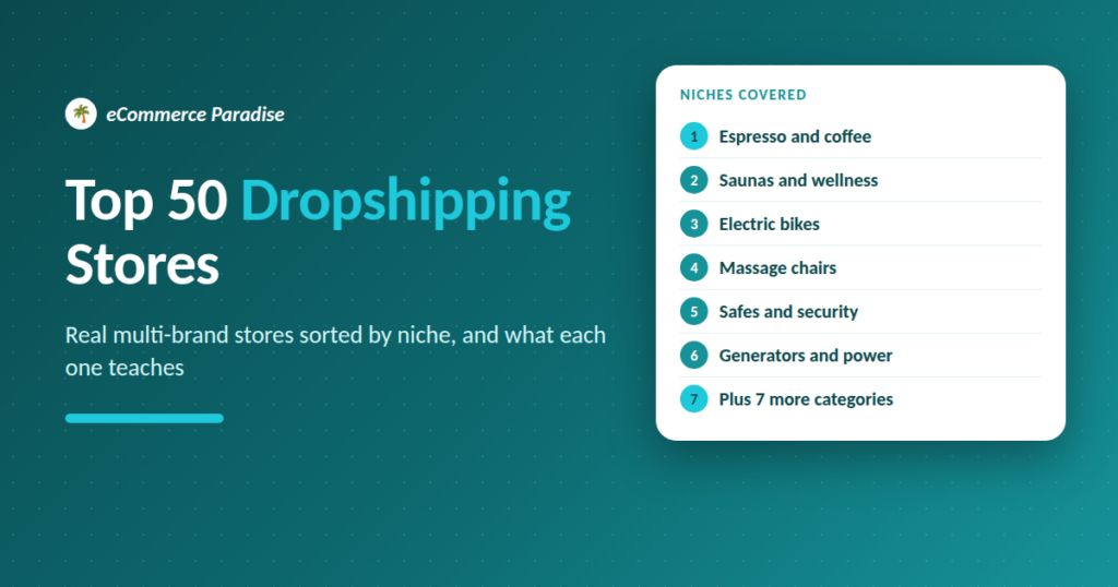 Top 50 dropshipping stores: real multi-brand stores sorted by niche, from espresso and saunas to e-bikes, massage chairs, safes and generators