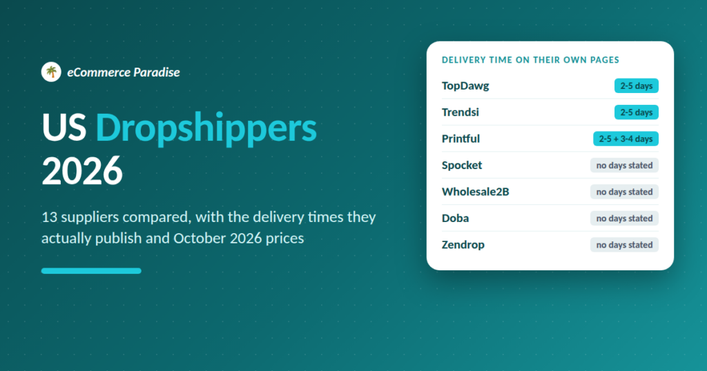 US dropshippers guide cover: best US dropshipping suppliers and what they cost in 2026