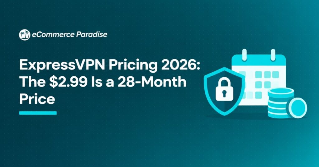 ExpressVPN Pricing 2026: The $2.99 Is a 28-Month Price