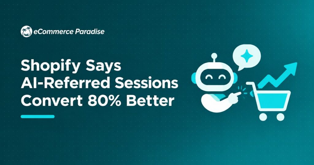 Shopify Says AI-Referred Sessions Convert 80% Better