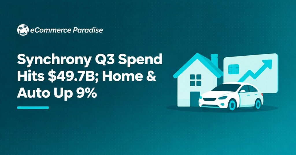 Synchrony Q3 Spend Hits $49.7B; Home & Auto Up 9%