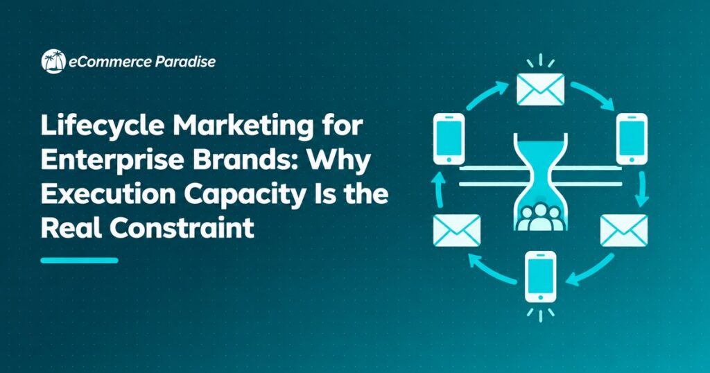Lifecycle Marketing for Enterprise Brands: Why Execution Capacity Is the Real Constraint