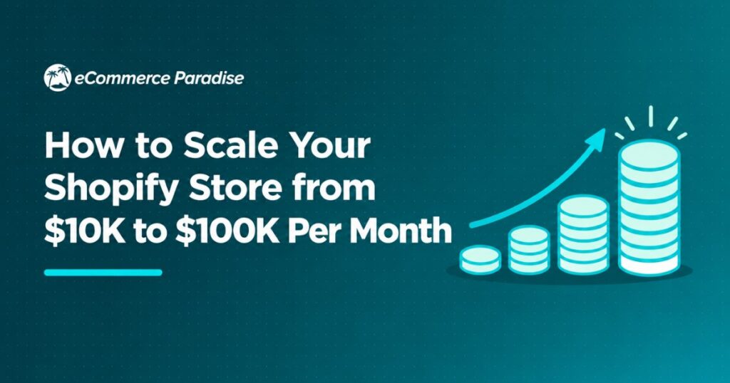 How to Scale Your Shopify Store from $10K to $100K Per Month