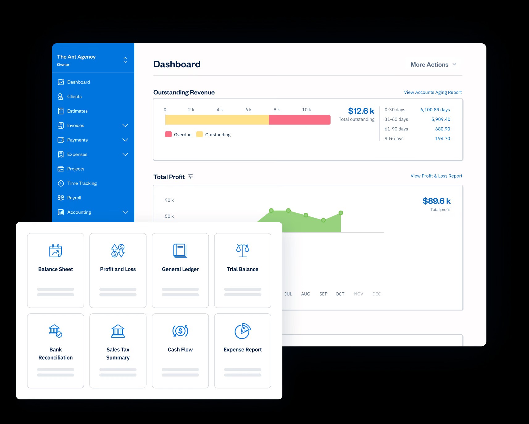 FreshBooks dashboard with outstanding revenue and accounting reports