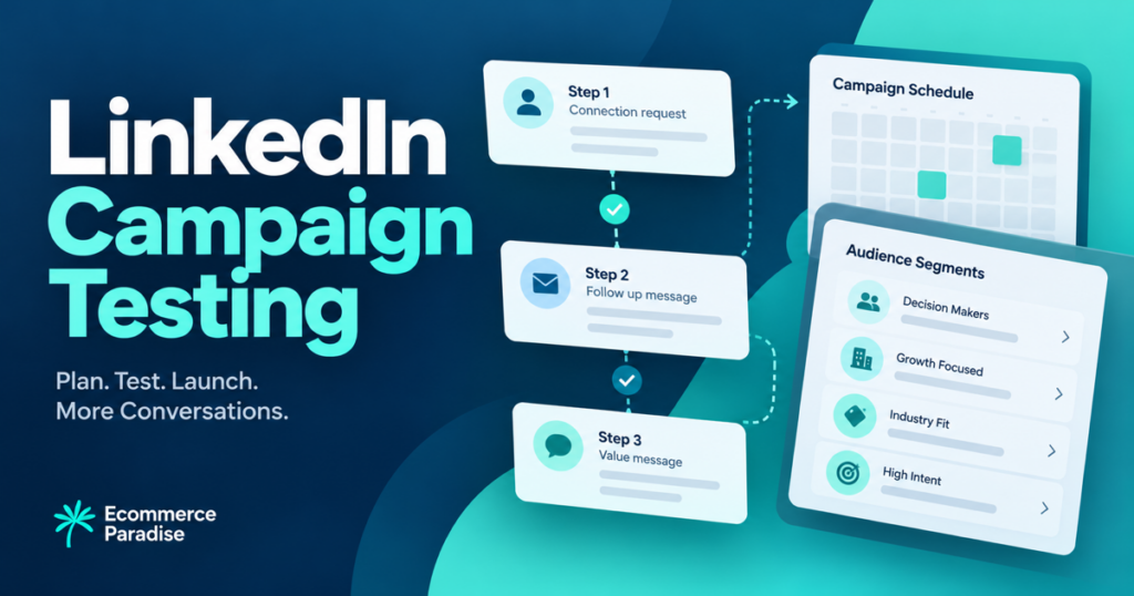 Multi-step B2B campaign testing and audience segmentation illustration