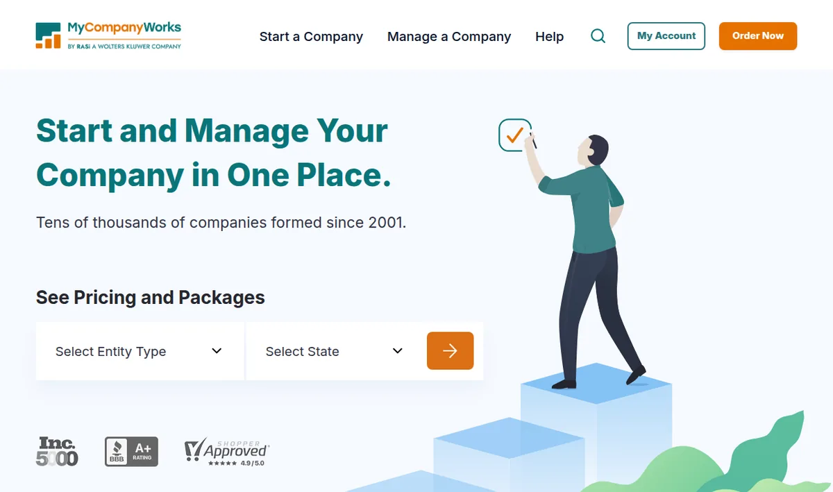 MyCompanyWorks homepage with the headline Start and Manage Your Company in One Place