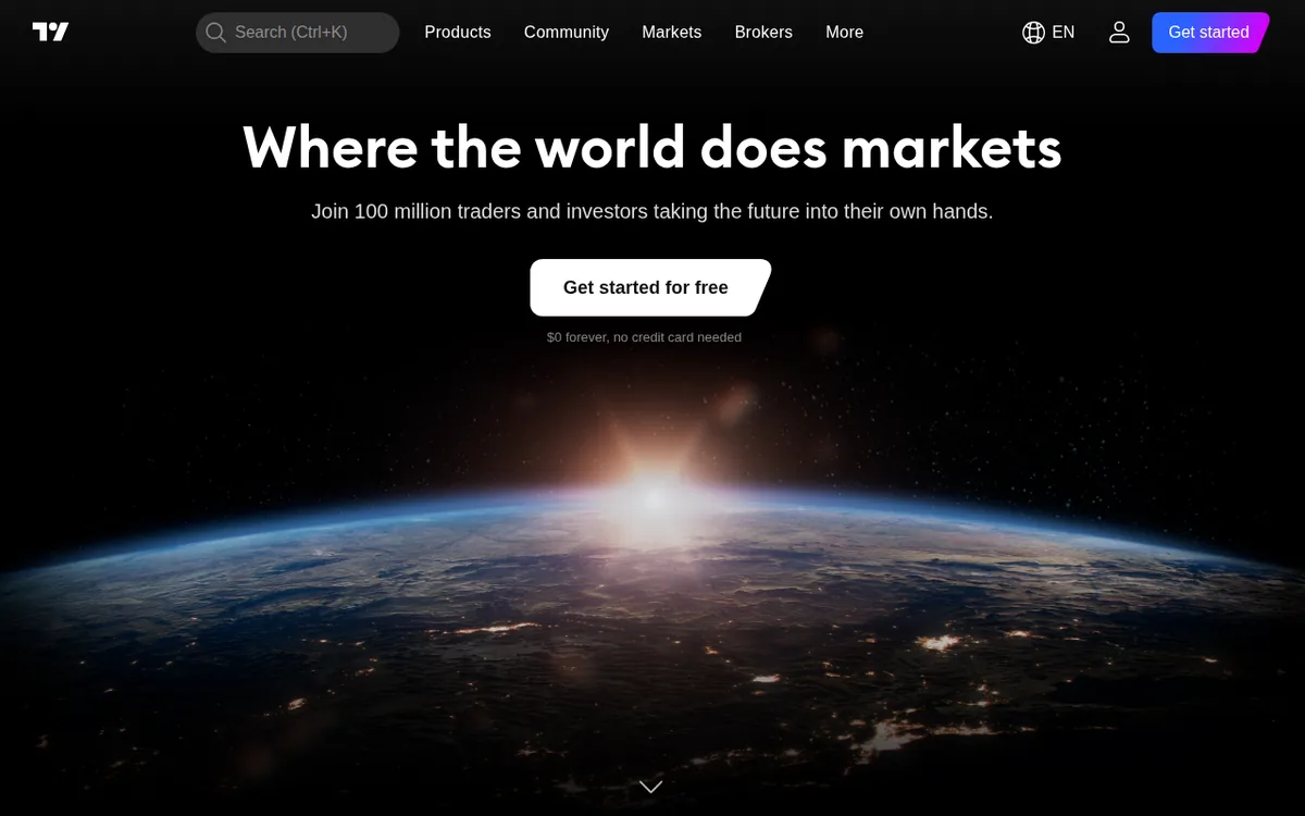 TradingView homepage with its markets headline and a free sign-up button, $0 forever, no credit card